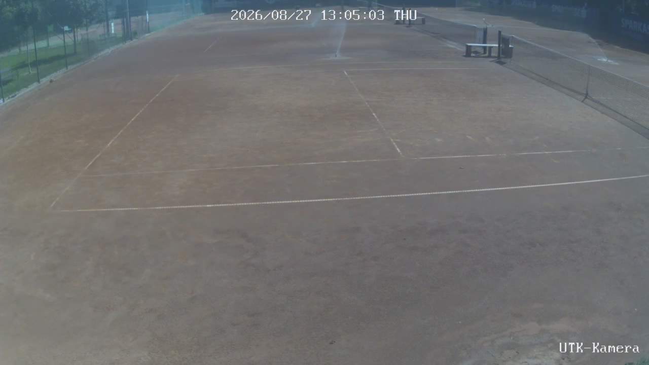 Wettercam UTK